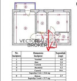 Spitalul Pantelimon 2 camere decomandat